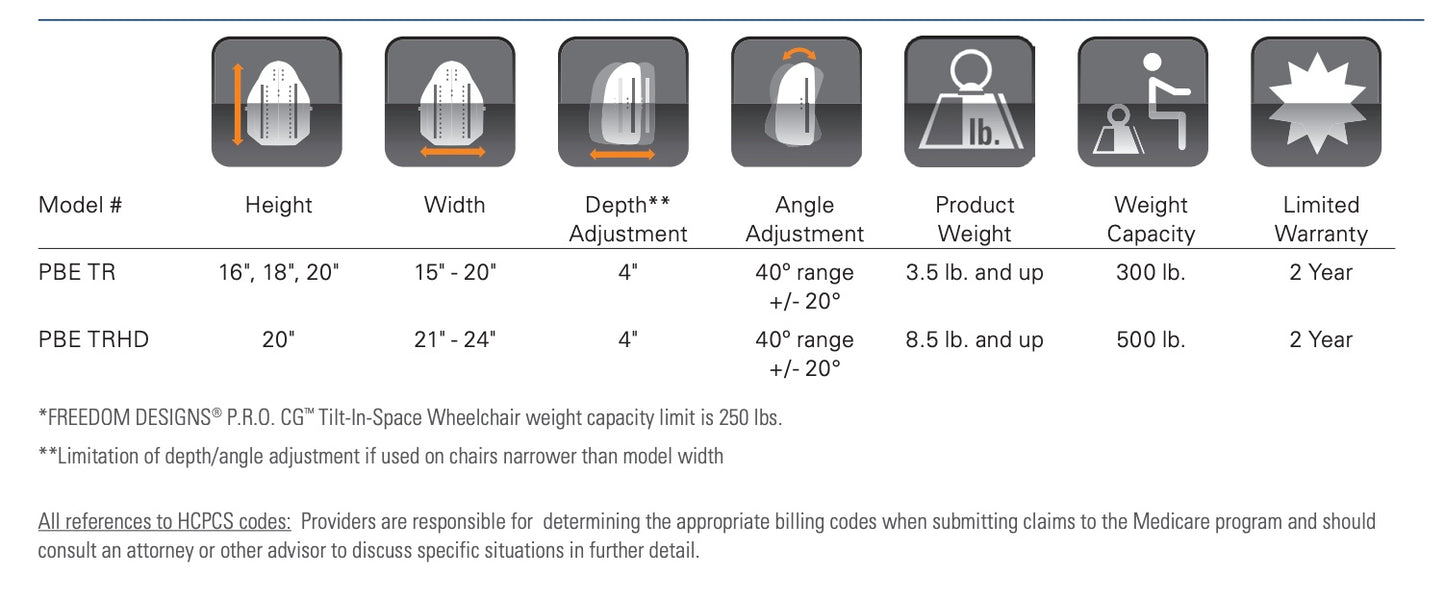 Invacare Elite TR Back