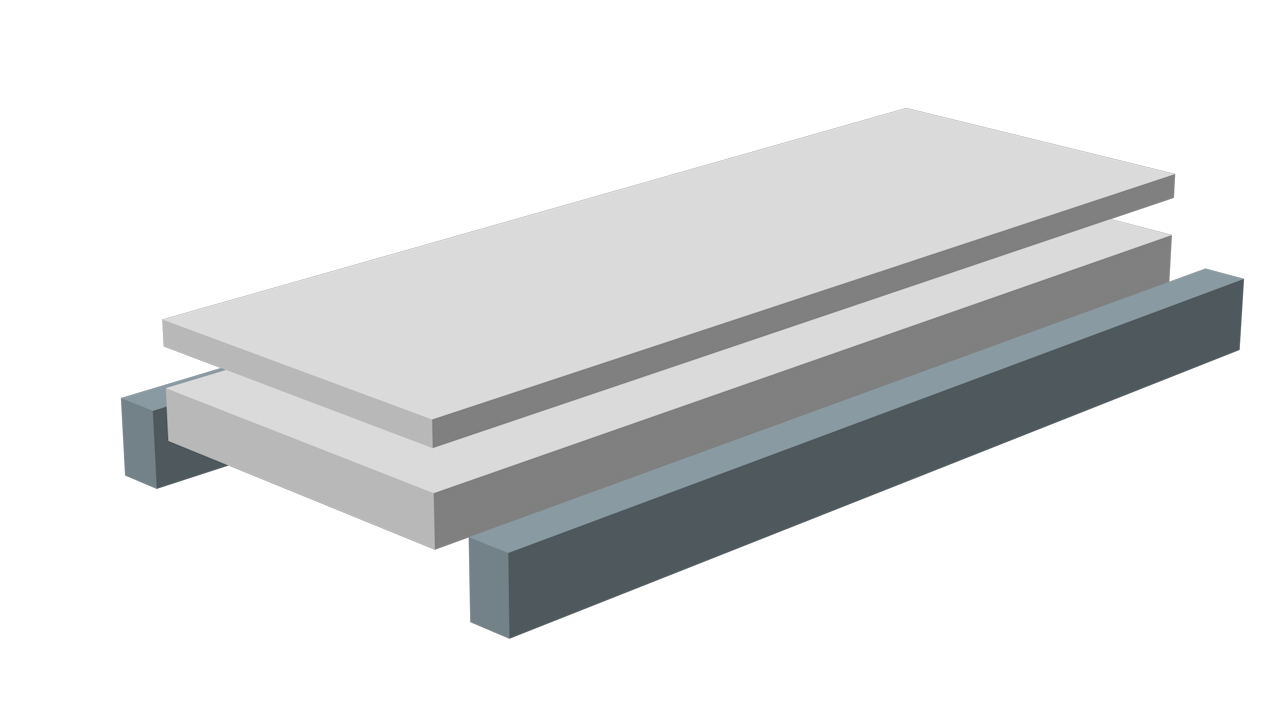 Blake Medical The Core