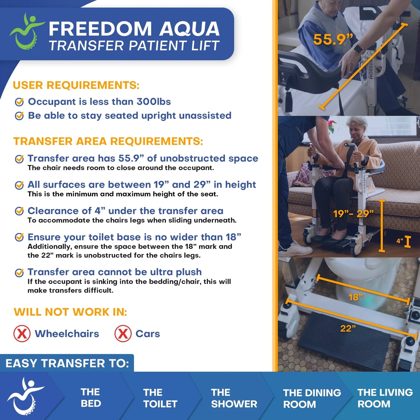 FREEDOM AQUA WATERPROOF PATIENT TRANSFER LIFT - SLING-FREE & PORTABLE