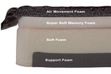 JAY® Ion® Wheelchair Cushion