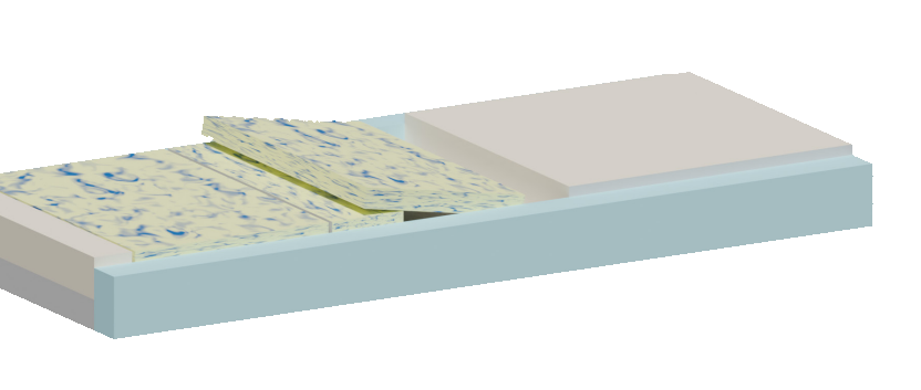 Permobil Adapt mattress