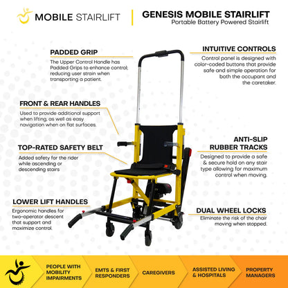 The Mobile Stairlift - Genesis