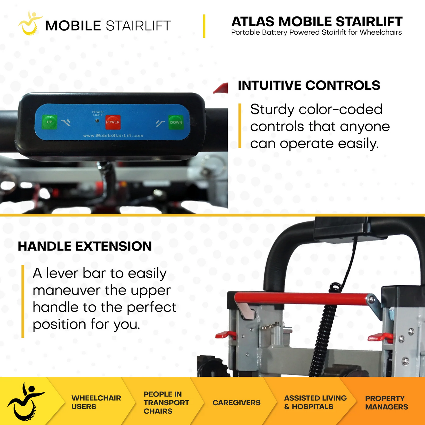THE MOBILE STAIRLIFT - ATLAS