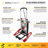 THE MOBILE STAIRLIFT - ATLAS