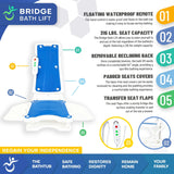 Effortless Bathing: THE BRIDGE Battery Powered Bath Lift