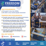 Freedom & Independence: FREEDOM Electric Patient Lift