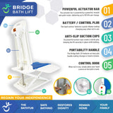 Effortless Bathing: THE BRIDGE Battery Powered Bath Lift