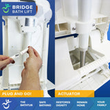 Effortless Bathing: THE BRIDGE Battery Powered Bath Lift