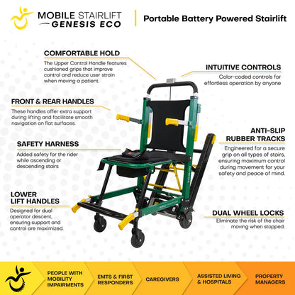 THE MOBILE STAIRLIFT - GENESIS ECO