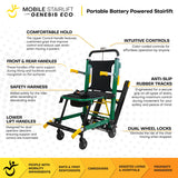 THE MOBILE STAIRLIFT - GENESIS ECO