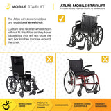 THE MOBILE STAIRLIFT - ATLAS