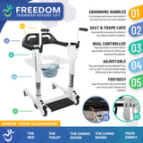 Freedom & Independence: FREEDOM Electric Patient Lift