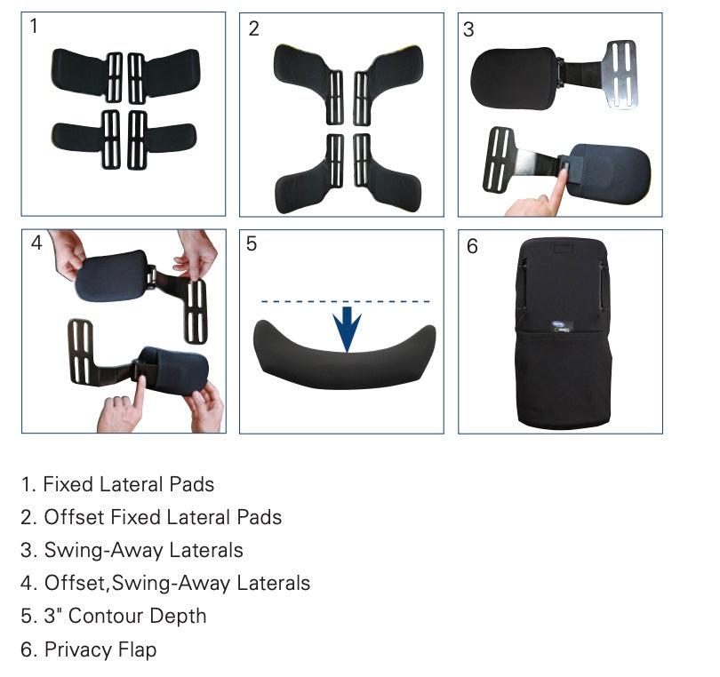 Invacare Elite TR Back