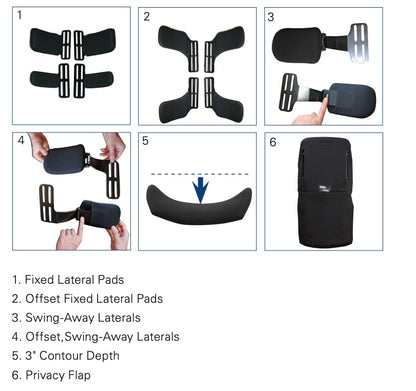 Invacare Elite TR Back