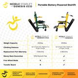 THE MOBILE STAIRLIFT - GENESIS ECO