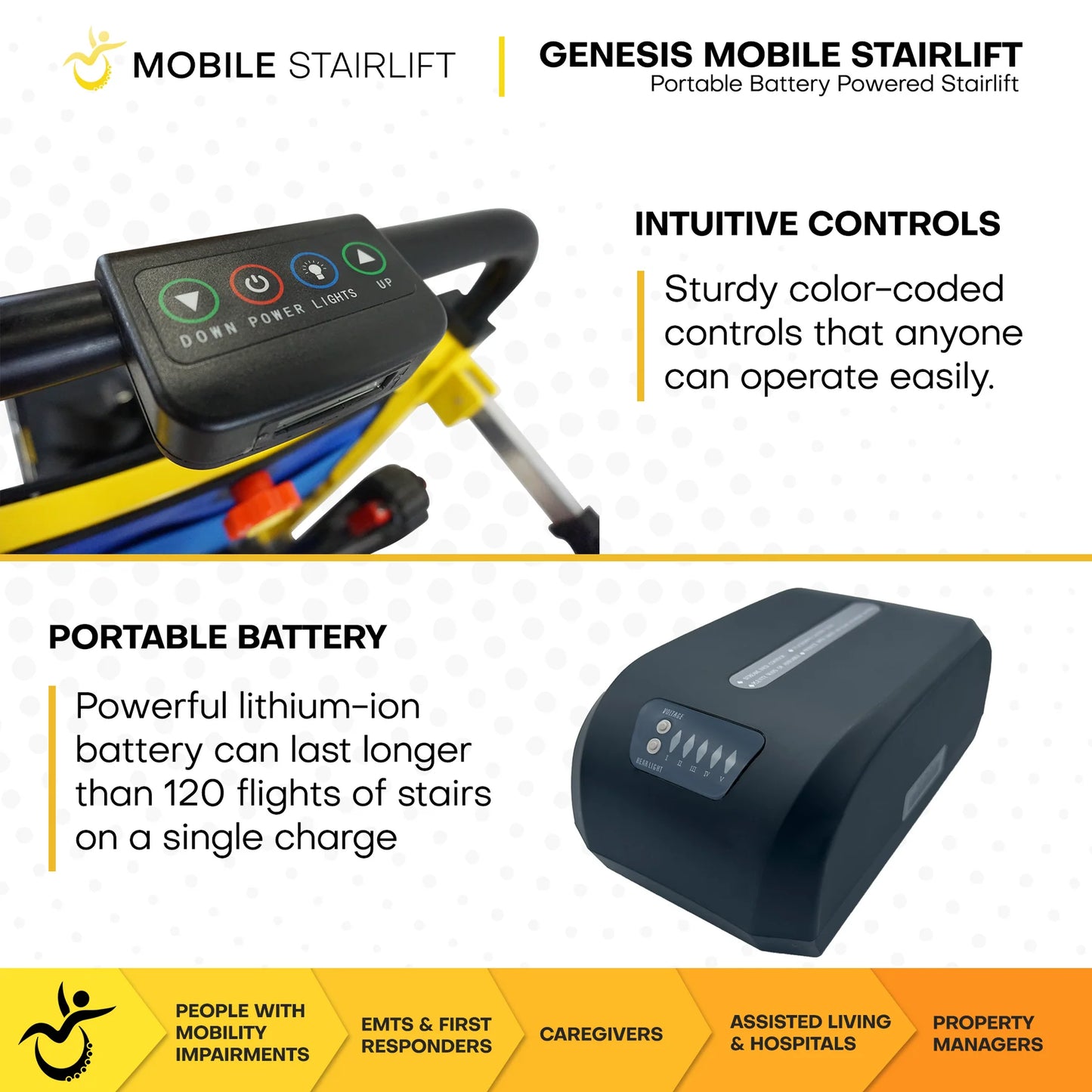 The Mobile Stairlift - Genesis