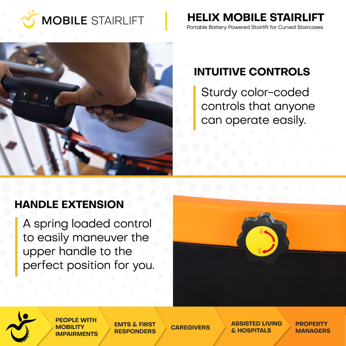 Helix Chair HELIX CURVED STAIRLIFT CHAIR – In Motion Services