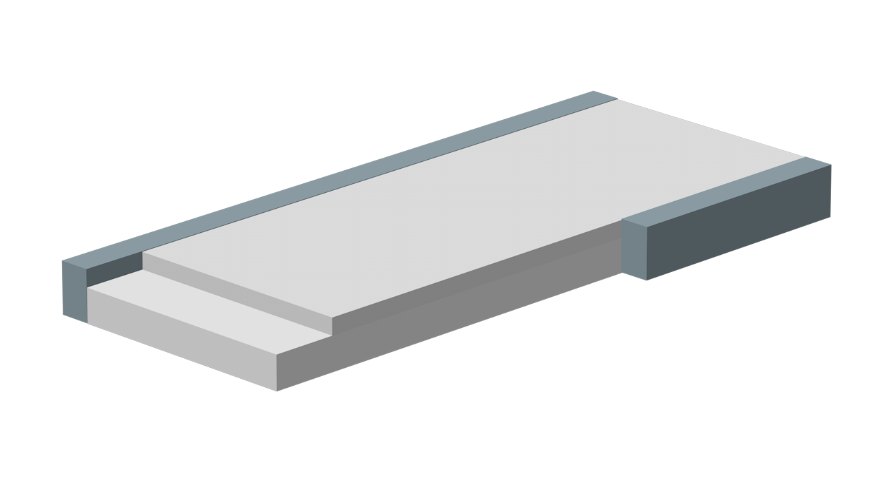 Blake Medical The Core