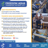 FREEDOM AQUA WATERPROOF PATIENT TRANSFER LIFT - SLING-FREE & PORTABLE