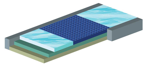 Blake Medical Geo-Matrix™ G1 Single Zone