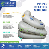 Fast Fall Recovery: HelpUp Inflatable Floor Lift (300 lbs)