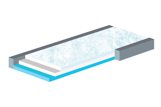 Blake Medical The Infusion