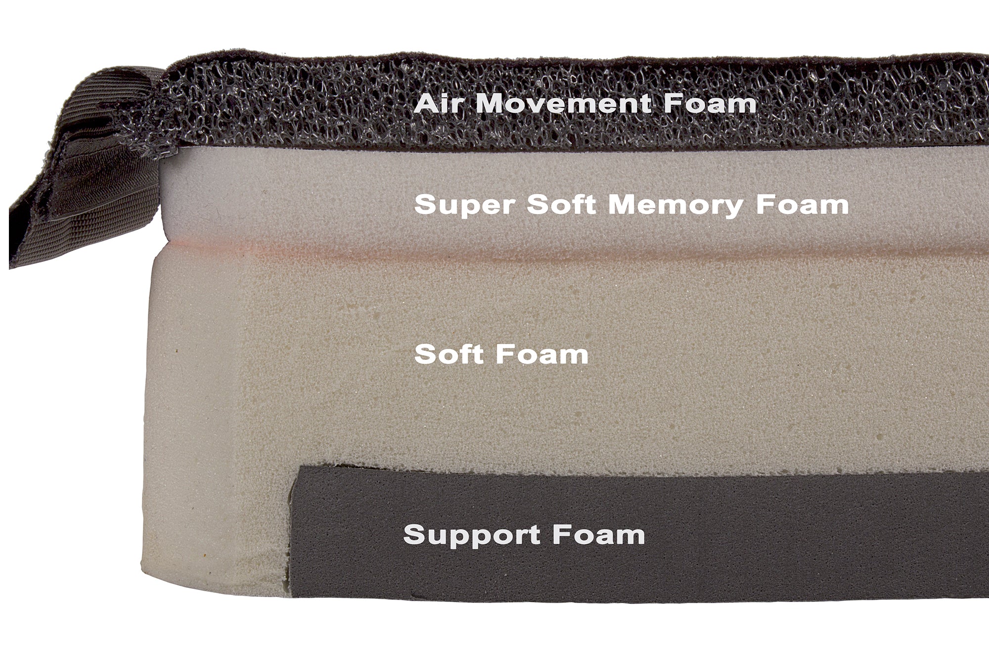 JAY® Ion® Wheelchair Cushion – In Motion Services