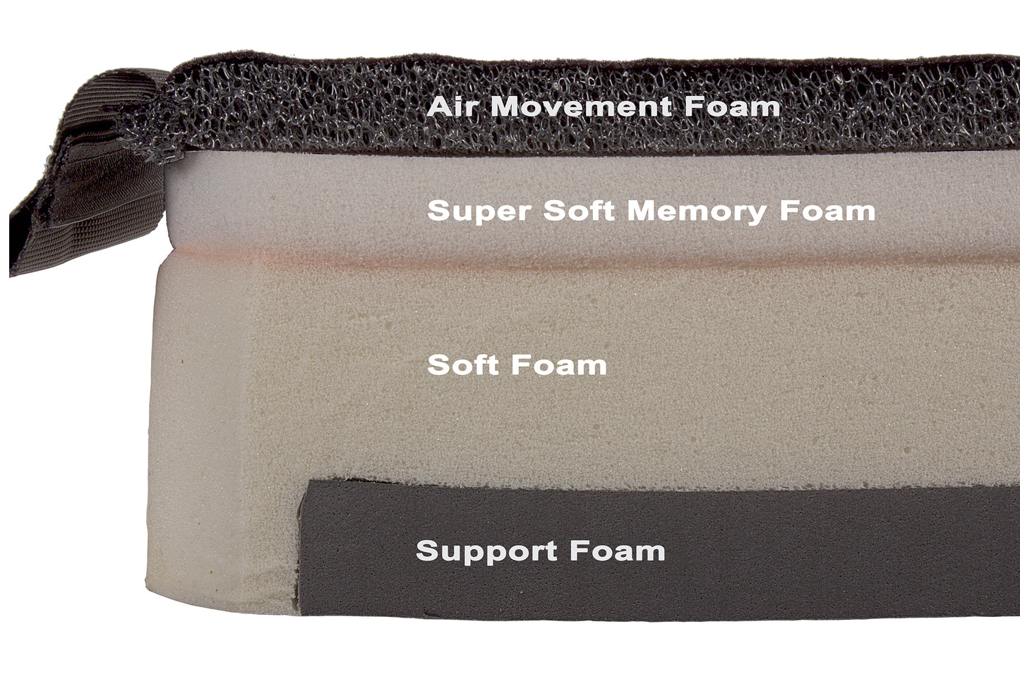 JAY® Ion® Wheelchair Cushion