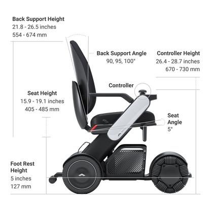 WHILL Model C2 High Back