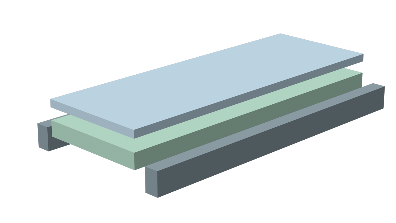 Blake Medical The Serene