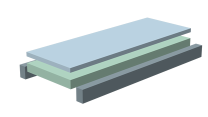 Blake Medical The Serene