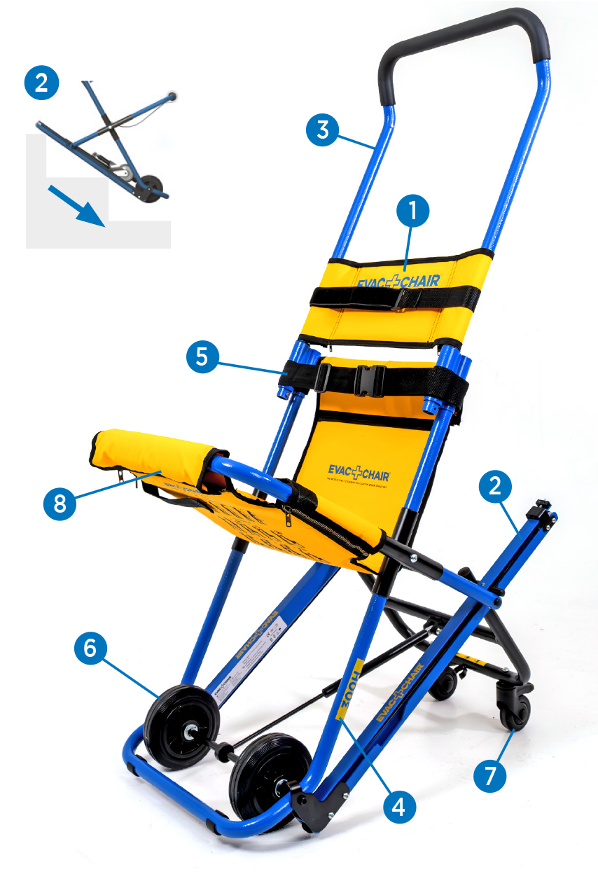 Evac+Chair 300H evacuation chair with numbered features