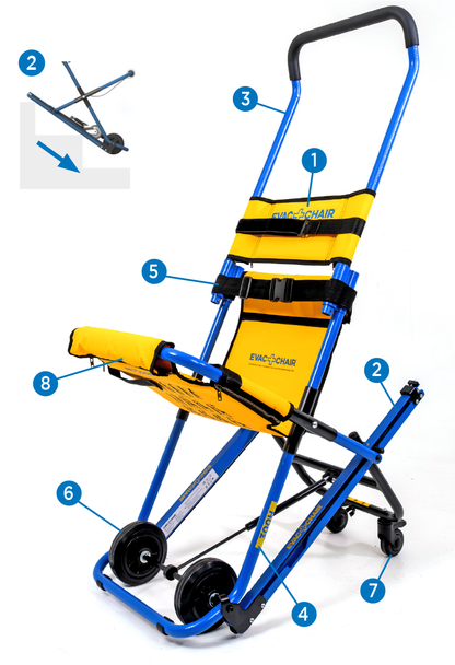 Evac+Chair 300H evacuation chair with numbered features