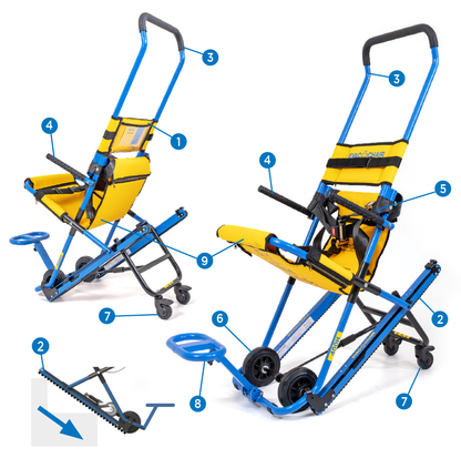 Evac+Chair 400H evacuation chair features