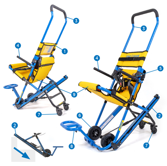 Evac+Chair 400H evacuation chair features