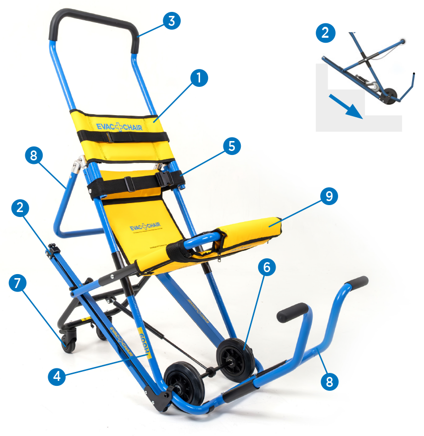 Evac+Chair 600H evacuation chair with numbered features