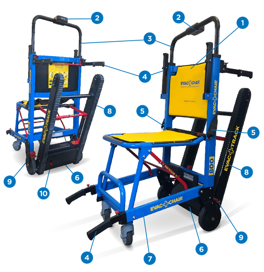 Evac+Chair 800 product details