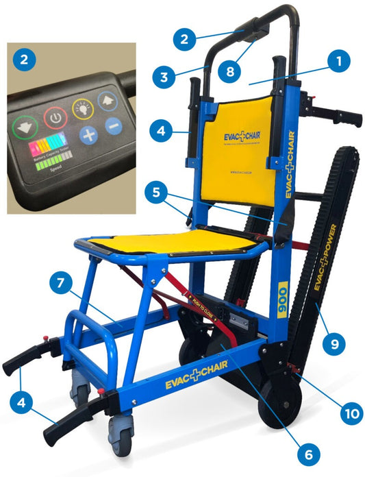 Evac+Chair 900 product details