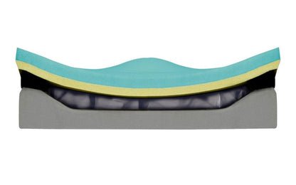 JAY® Union™ Wheelchair Cushion