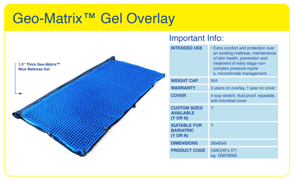 Blake Medical Geo-Matrix™ Gel Overlay