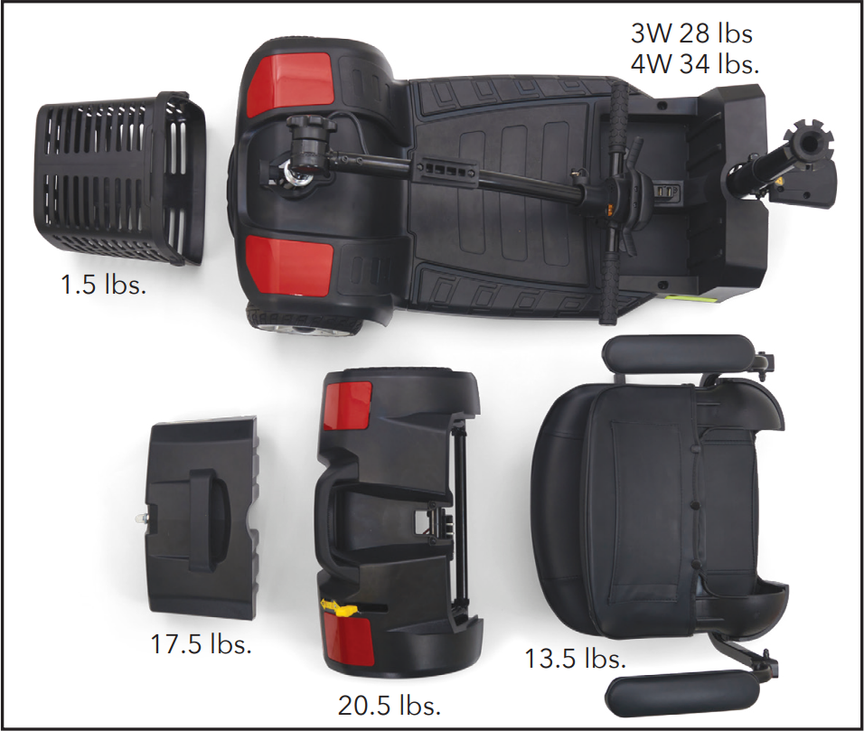 BuzzAround LT 3 Wheel (GB107) & 4 Wheel (GB108)