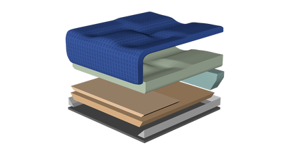 Blake Medical Geo-Matrix™ Hybrid Low-Profile