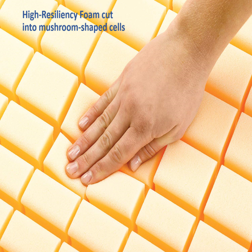 Invacare Softform Premier Mattress, 84" L