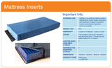 Blake Medical Geo-Matrix™ Gel Mattress Insert