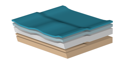 Blake Medical Geo-Matrix™ PC Cutback