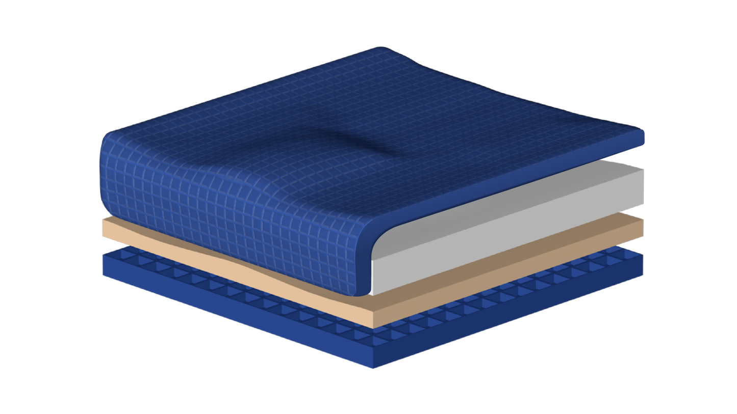 Blake Medical Geo-Matrix™ Platinum