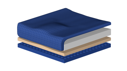 Blake Medical Geo-Matrix™ Platinum