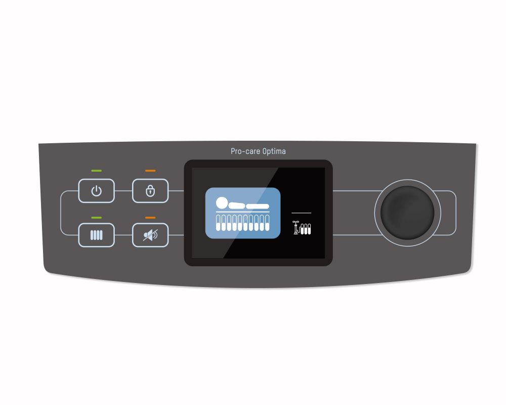 Permobil Pro-Care Optima Mattress