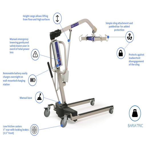 Invacare Reliant 600 Heavy-Duty Power Lift with Power Opening Low Base