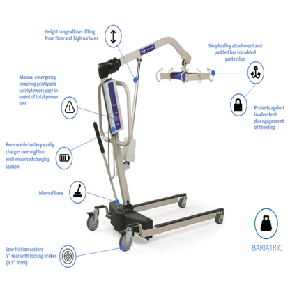 Invacare Reliant 600 Heavy-Duty Power Lift with Power Opening Low Base